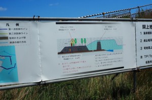 ⑨名取市閖上地区　閖上地区の整備概要