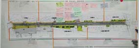 街路設計：Vol.3作り手の意識と姿勢を変えよう！